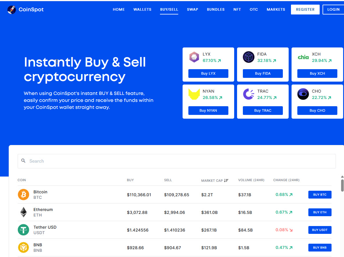 CoinSpot dashboard showing portfolio, watchlist and buy/sell shortcuts