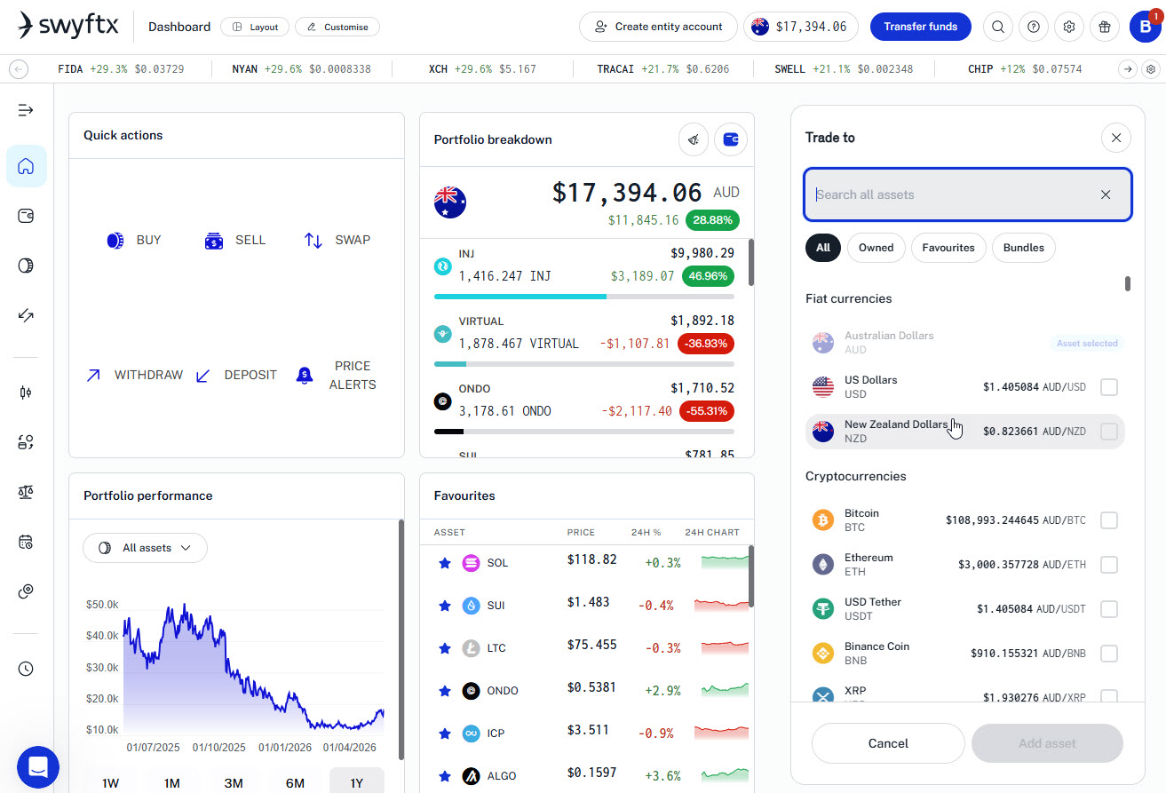 Swyftx dashboard showing portfolio, watchlist and recent trades